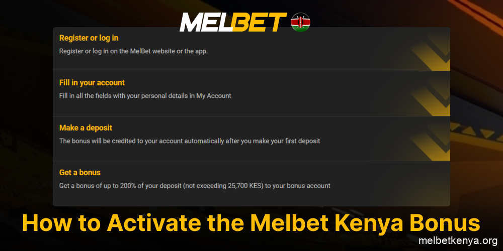 Step-by-step guide to activating your welcome bonus on Melbet Kenya