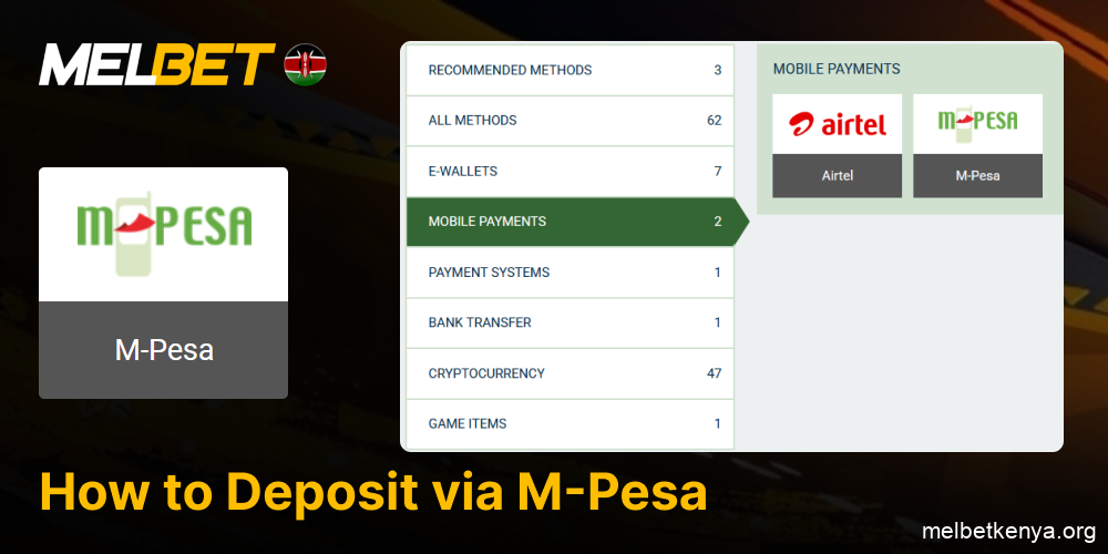 A step-by-step guide on how to top up your Melbet account using M-Pesa