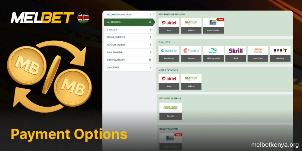 Melbet Kenya deposit and withdrawal methods