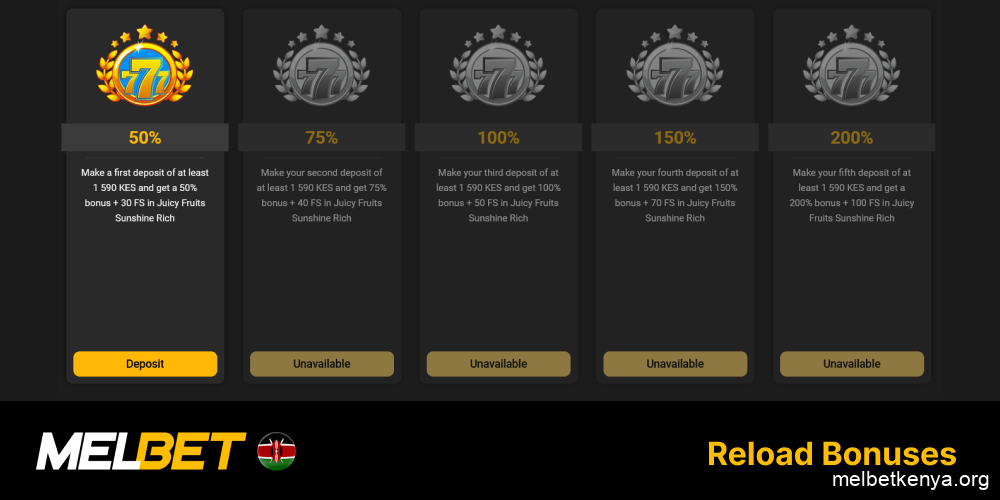 Weekly and daily reload bonuses on Melbet Kenya